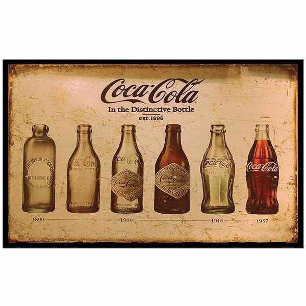 Quadro Evolução Coca Cola 29x19cm